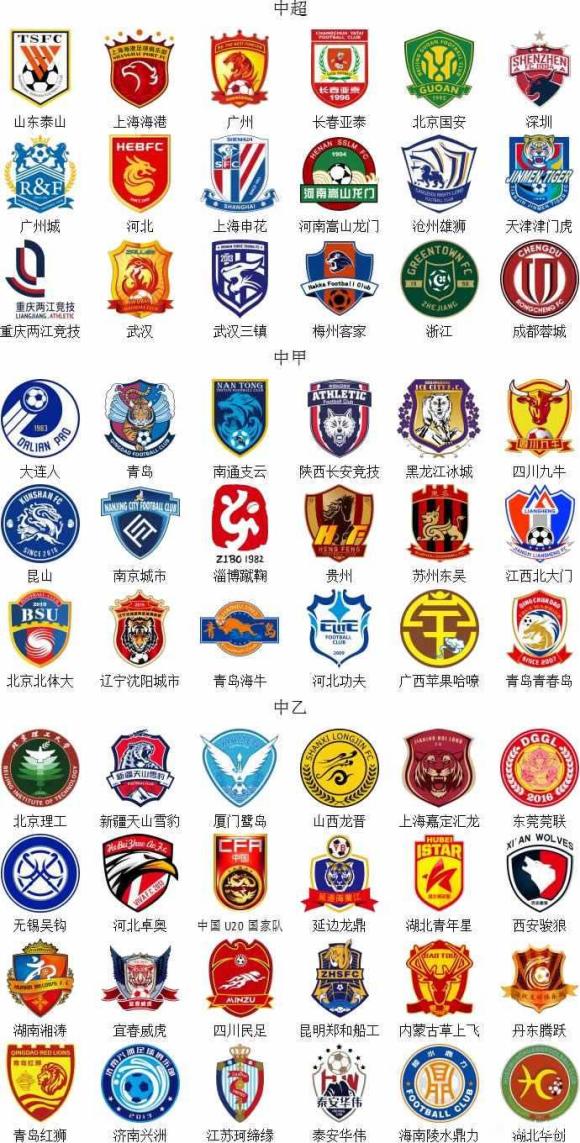 盘点欧洲足坛“三冠王”豪门：凯尔特人、曼城等